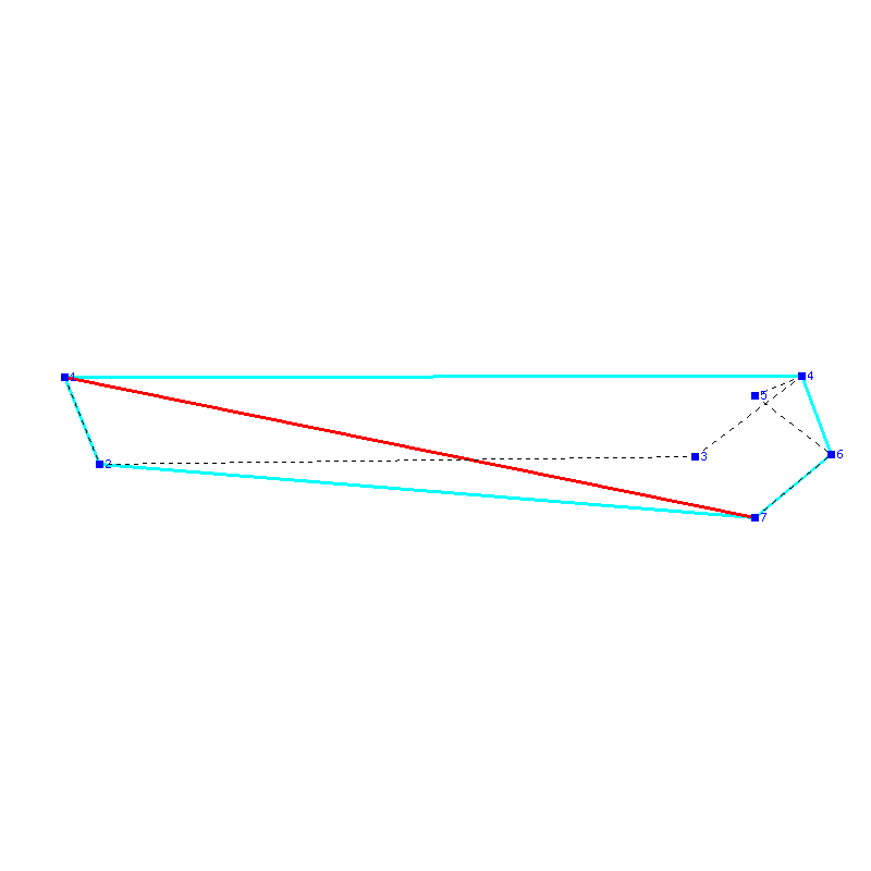 Flugauswertung